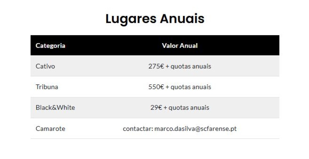 Lugar Anual 2026/27